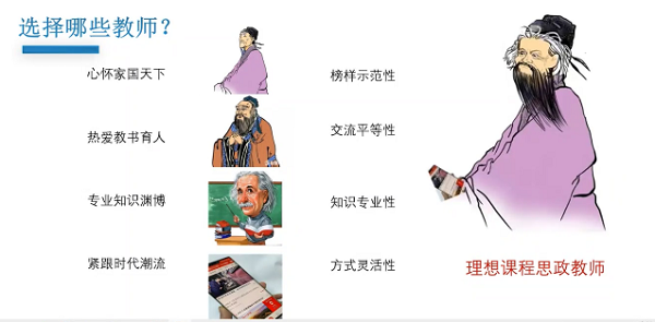 信息与控制工程系举办专业课课程思政的思考专题讲座-3